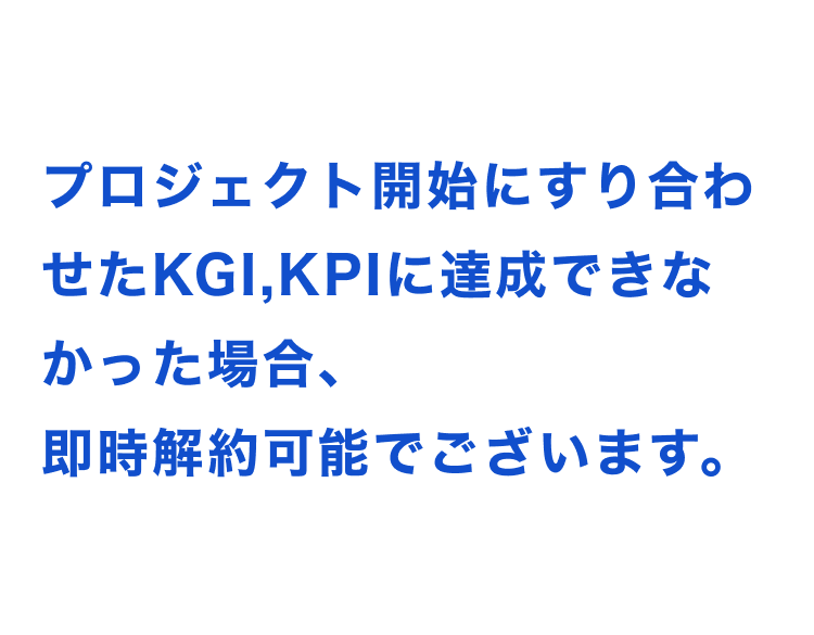 KGIやKPIの達成ができなかった場合は、プロジェクトを即時解約できることを示す保証付きのメッセージ。