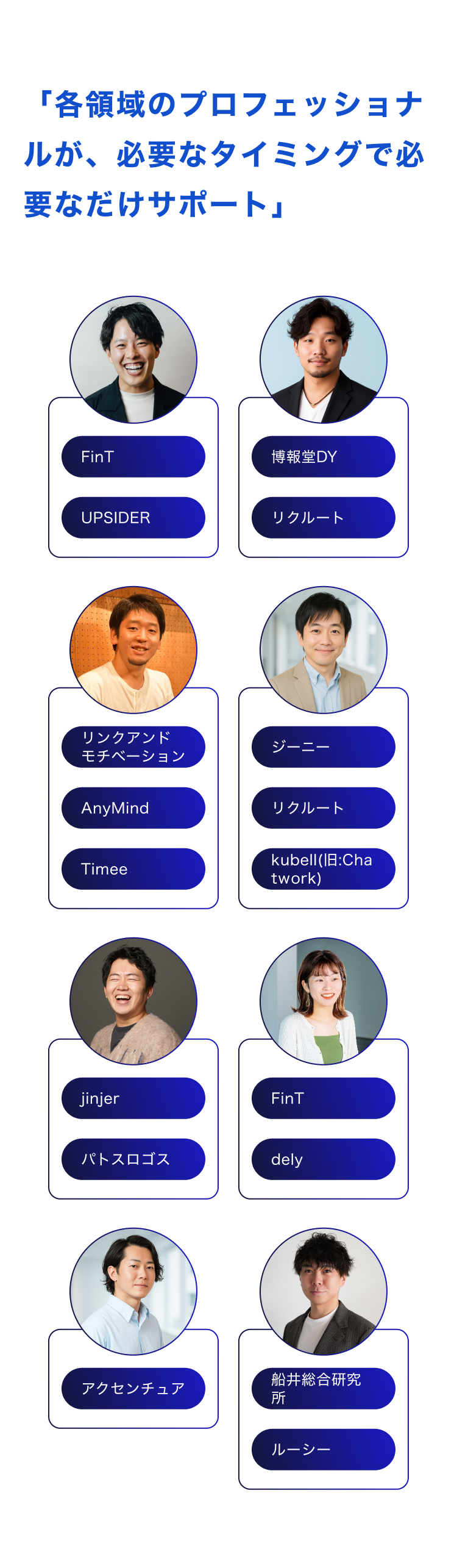 「各領域のプロフェッショナルが、必要なタイミングで必要なだけサポート」と紹介するセクション。さまざまな企業出身のメンバー（例：FinT、UPSIDE、博報堂DY、リクルート、アクセンチュアなど）の顔写真と社名が並んでいる。